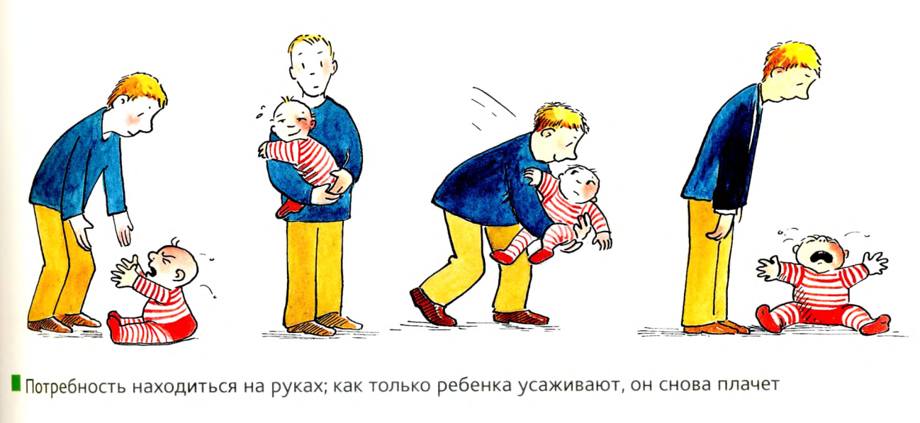 Характеристика