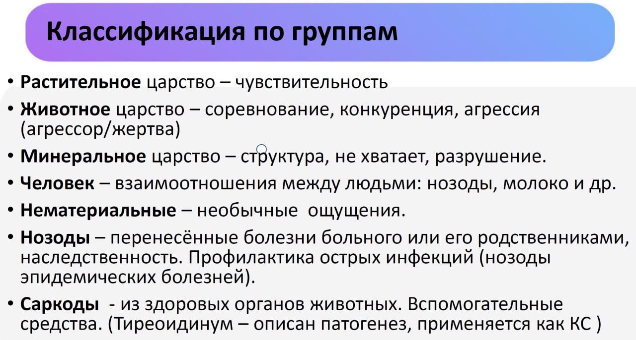 Классификация по группам