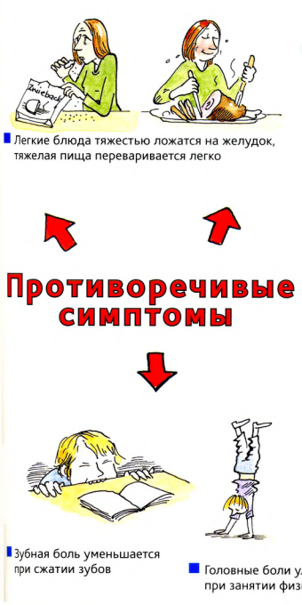 Противоречивые симптомы