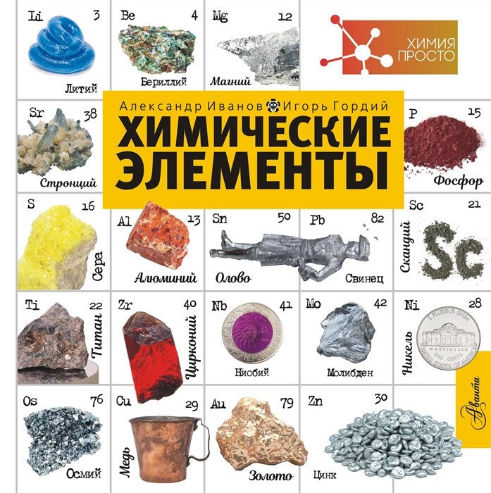 Минералы