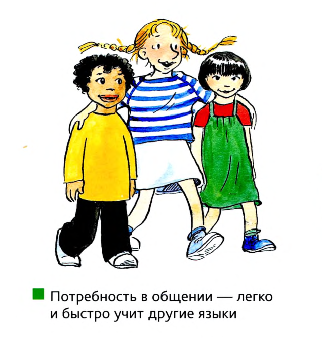 Ключи